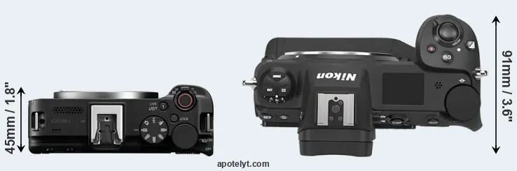 Compare R50 V versus Z9 top