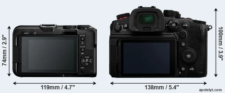 Comparison R50 V or GH7 rear