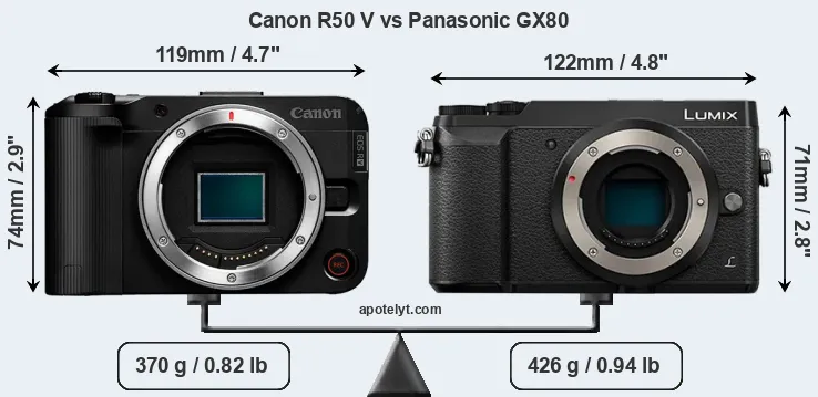 Size Canon R50 V vs Panasonic GX80