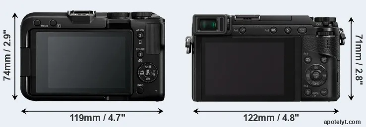 Comparison R50 V or GX80 rear