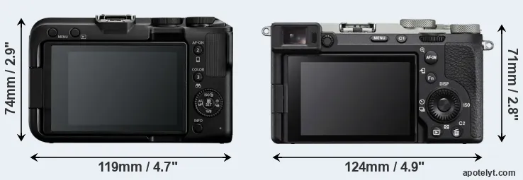 Comparison R50 V or A7C R rear