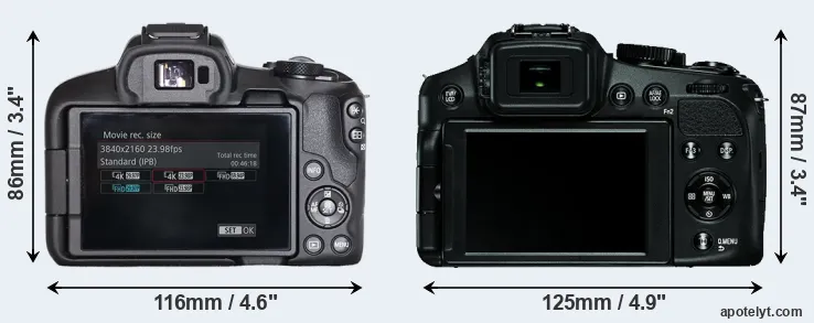 Comparison R50 or V-LUX 4 rear
