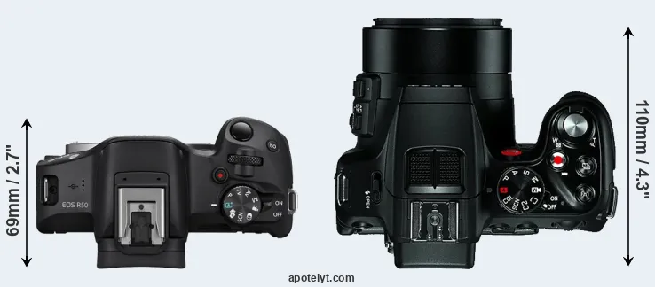 Compare R50 versus V-LUX 4 top