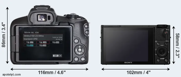 Comparison R50 or RX100 IV rear