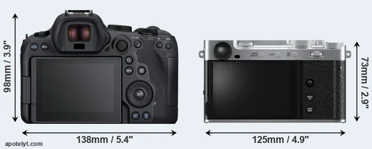 Comparison R6 Mark II or X-E5 rear