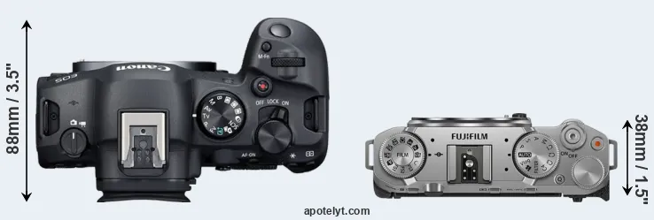 Compare R6 Mark II versus X-M5 top
