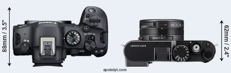 Compare R6 Mark II versus D-LUX 8 top