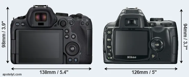 Comparison R6 Mark II or D60 rear