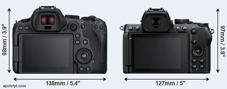 Comparison R6 Mark II or Z50 II rear