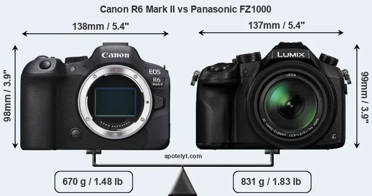 Size Canon R6 Mark II vs Panasonic FZ1000