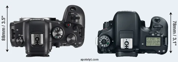 Compare R6 versus T6s top
