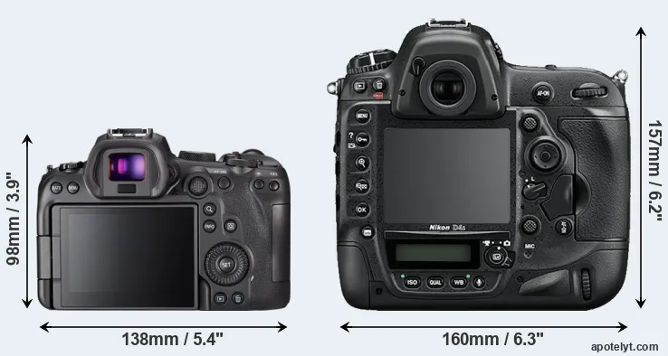Comparison R6 or D4S rear