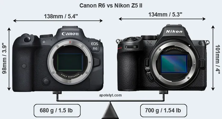 Size Canon R6 vs Nikon Z5 II
