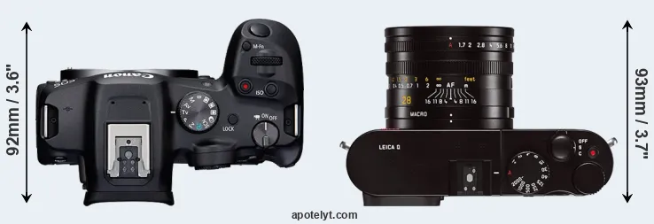 Compare R7 versus Q Typ 116 top