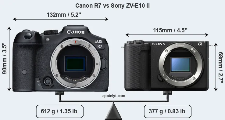 Size Canon R7 vs Sony ZV-E10 II