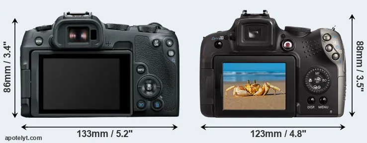 Comparison R8 or SX20 rear