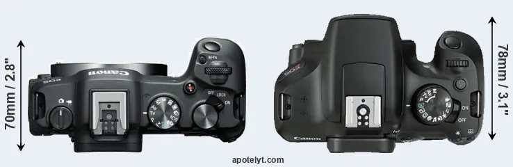 Compare R8 versus T6 top