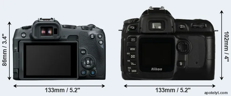 Comparison R8 or D50 rear