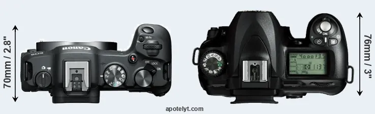 Compare R8 versus D50 top