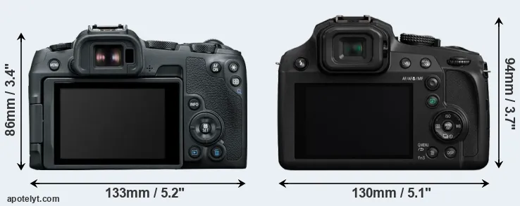 Comparison R8 or FZ82 rear