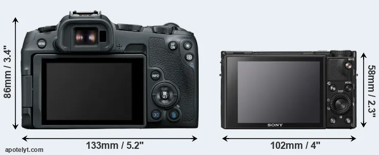 Comparison R8 or RX100 VII rear