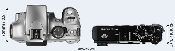 Compare Rebel versus X-Pro1 top
