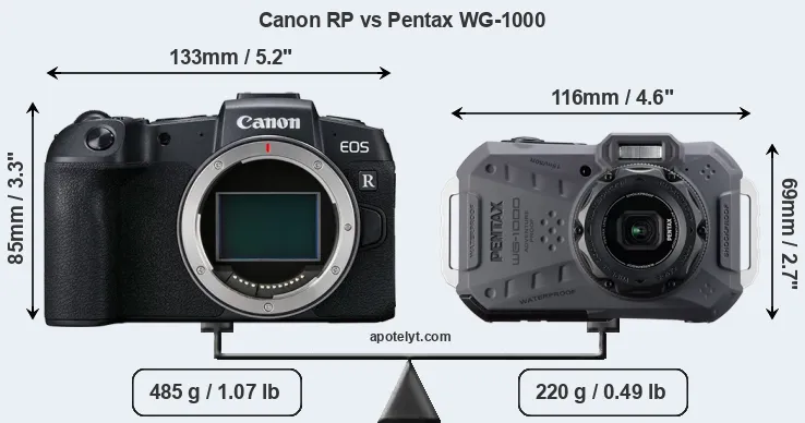 Size Canon RP vs Pentax WG-1000