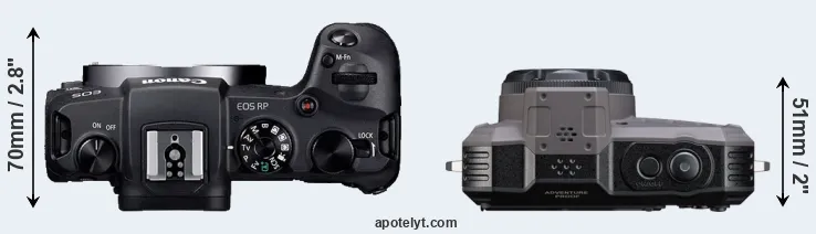 Compare RP versus WG-1000 top
