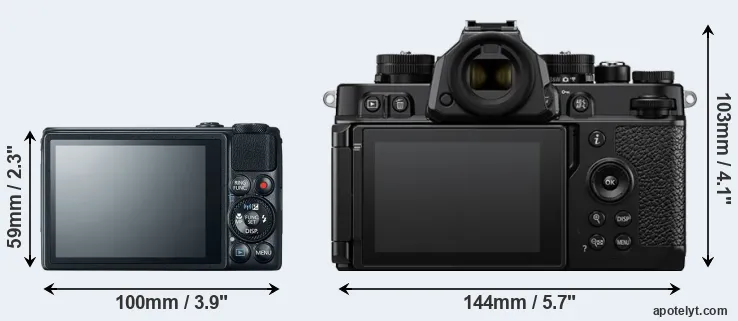 Comparison S120 or Zf rear