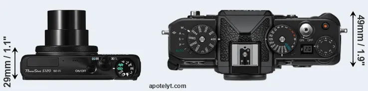 Compare S120 versus Zf top