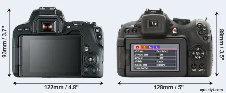 Comparison SL2 or SX1 rear