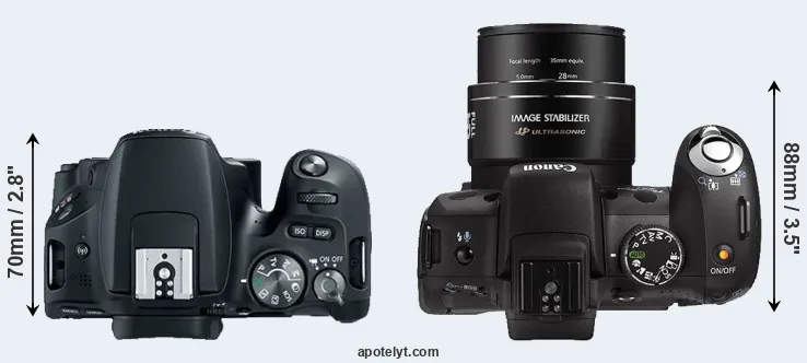 Compare SL2 versus SX1 top