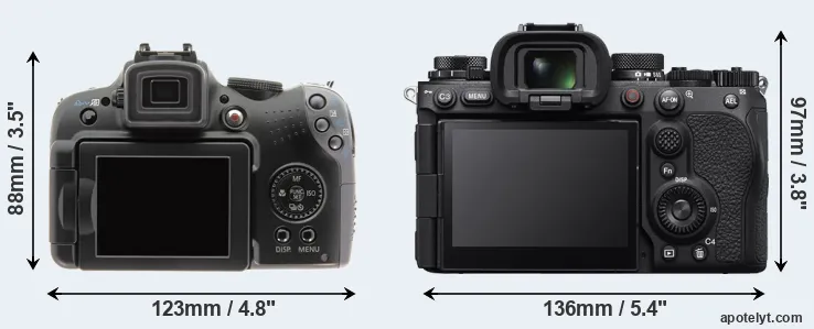 Comparison SX10 or A9 III rear