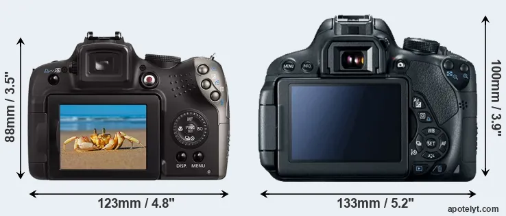 Comparison SX20 or T5i rear