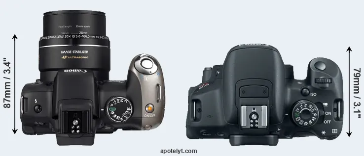 Compare SX20 versus T5i top