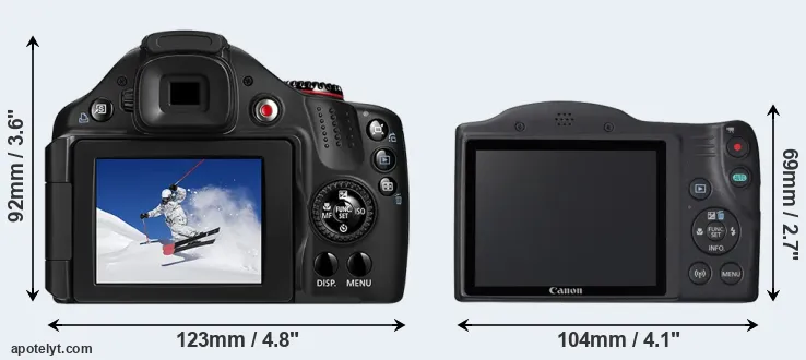 Comparison SX30 or SX420 rear