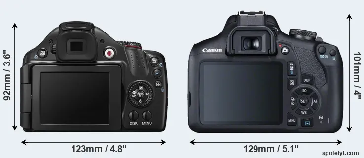 Comparison SX40 or T7 rear