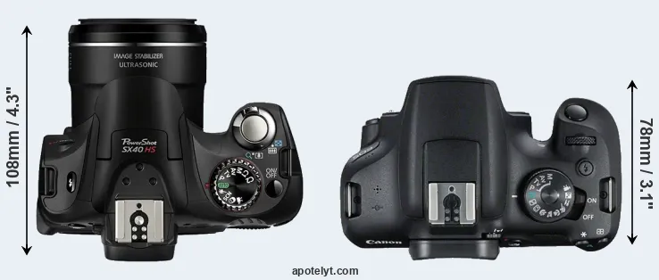 Compare SX40 versus T7 top