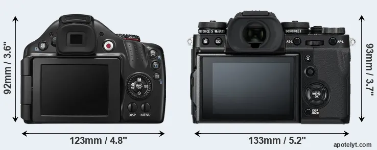 Comparison SX40 or X-T3 rear