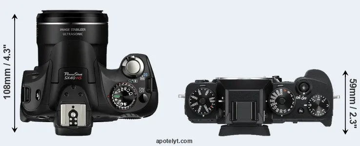 Compare SX40 versus X-T3 top