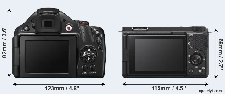 Comparison SX40 or ZV-E10 II rear