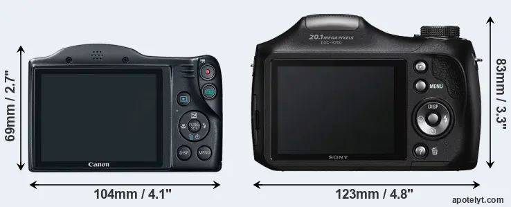 Comparison SX400 or H200 rear