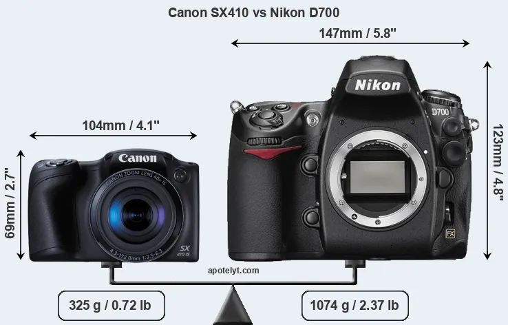Size Canon SX410 vs Nikon D700
