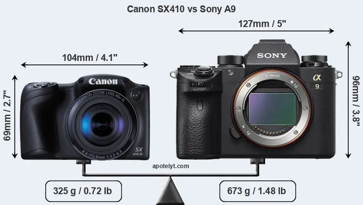 Size Canon SX410 vs Sony A9