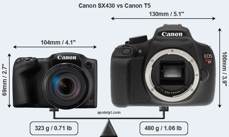 Size Canon SX430 vs Canon T5