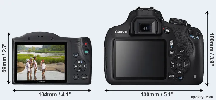 Comparison SX430 or T5 rear