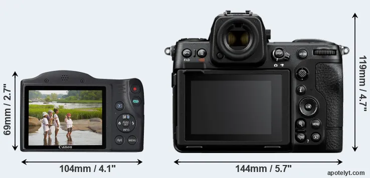 Comparison SX430 or Z8 rear