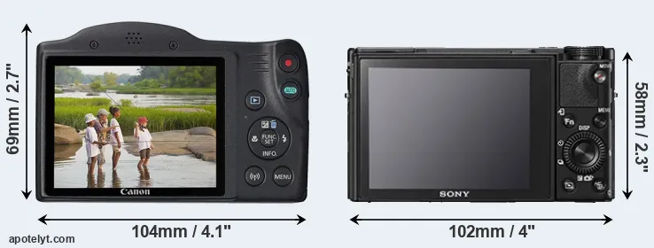 Comparison SX430 or RX100 V rear