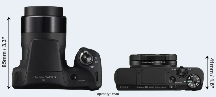 Compare SX430 versus RX100 V top