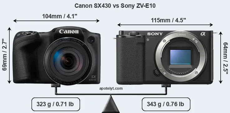 Size Canon SX430 vs Sony ZV-E10
